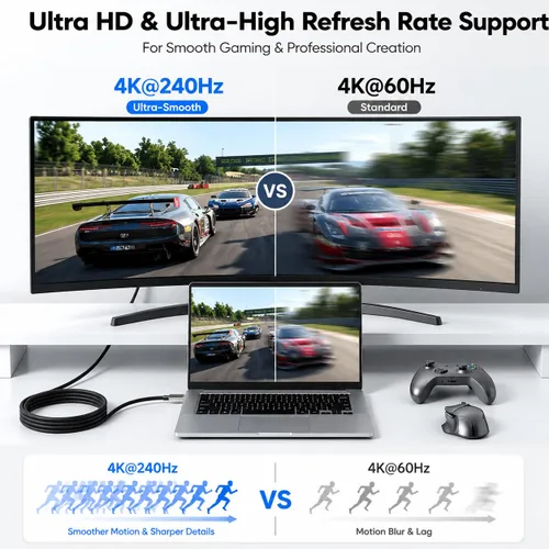 Vista 5 de Cable USB C a DisplayPort 1.4 de 8K de 6.6 pies con pestillo, 8K @60Hz 4K a 144Hz USB C a DP, USB-C a puerto de pantalla, cable Thunderbolt 4/3