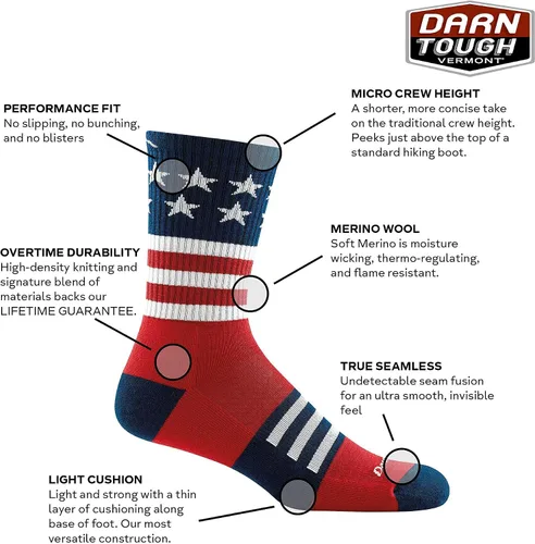Vista 3 de Darn Tough Captain Stripe Micro Crew - Calcetines ligeros con cojín, para hombre