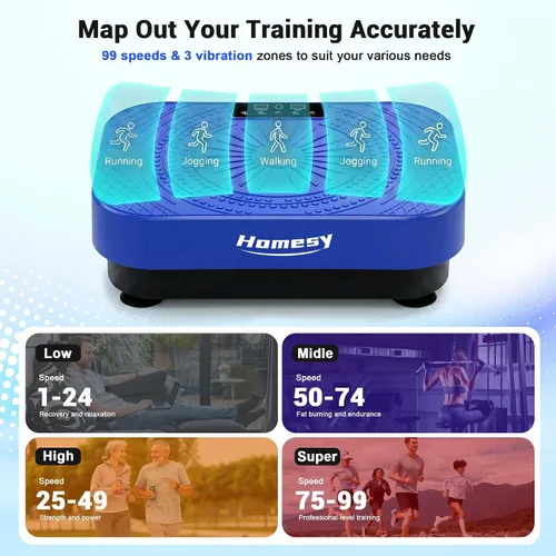 Vista 2 de Homesy Vibration Plate Exercise Machine Shake Plate for Lymphatic Drainage