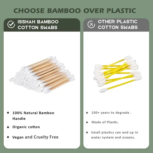 Vista 6 de Hisopos de algodón de bambú – 500 unidades – Certificado FSC y aprobado por PETA, puntas dobles ecológicas, palillos para los oídos sin plástico