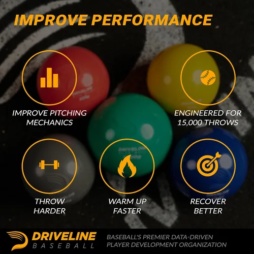 Vista 2 de Driveline Baseball PlyoCare Balls - Pelotas de entrenamiento de lanzamiento ponderadas + programa gratuito de 16 semanas
