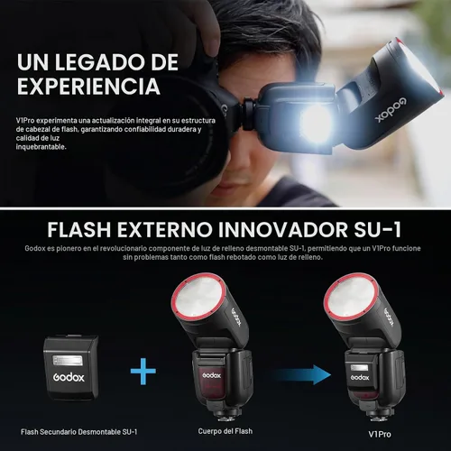 Vista 3 de Godox V1Pro-S TTL Flash para Sony, 76Ws cabeza redonda Speedlite, 1/8000s