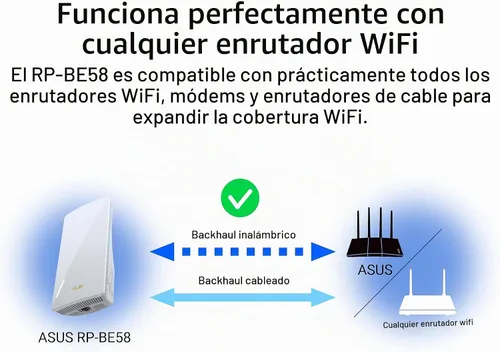 Vista 4 de ASUS RP-BE58 BE3600 Extensor de rango WiFi 7 de doble banda (802.11be), extensor AiMesh para WiFi de malla sin costuras; funciona con cualquier