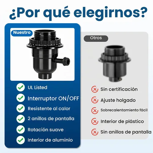 Vista 2 de Portalámparas E26 con certificación UL, reemplazo de portalámparas con interruptor de encendido/apagado, piezas de lámpara de base media con 2