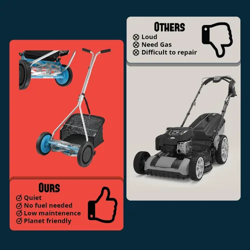 Vista 35 de American Lawn Mower Company 1204-14 Cortacésped de carrete de empuje de 4 hojas de 14 pulgadas, color rojo