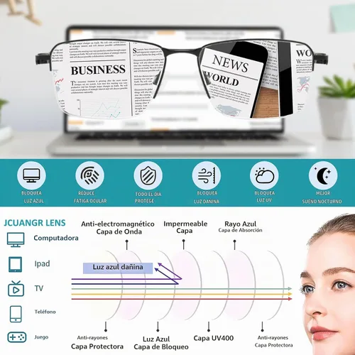 Vista 5 de Near Sighted Glasses for Men Women Half Nearsighted Distance Driving Myopia Eyeglasses Sprot Near Sighted Eyewear
