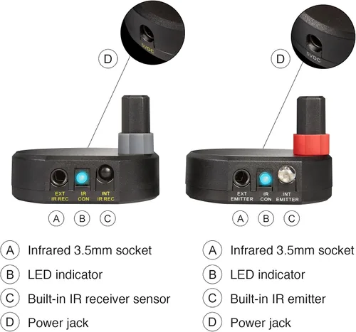 Vista 3 de SIIG Kit repetidor extensor de control remoto inalámbrico ultra compacto IR - 200M (CE-RC0014-S1) Control AV equipment through cabinets, walls or