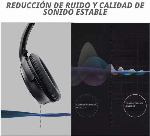 Vista 3 de Almohadillas de repuesto para auriculares, para auriculares Bose Quietcomfort QC15 QC25 QC35 35 ii (Negro)