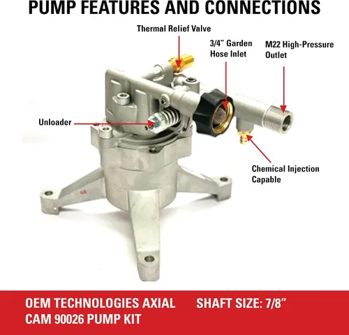 Vista 3 de OEM Technologies - Kit de bomba de leva axial + manguera de lavado a presión Simpson MorFlex Series, 25 pies