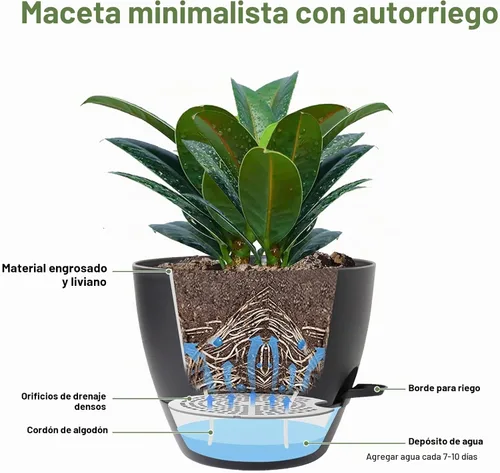 Vista 4 de Meowell Macetas grandes de 12 pulgadas con riego automático para plantas de interior y exterior, macetas para flores con orificios de drenaje