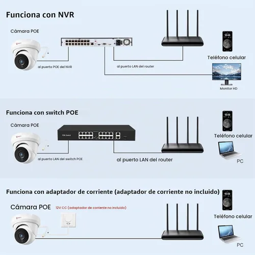 Vista 7 de Anpviz 4MP PoE IP torreta seguridad con cable cámara audio para interior al