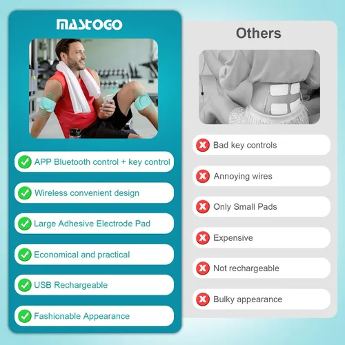 Vista 5 de Estimulador muscular inalámbrico para aliviar el dolor, 26 modos de 25 intensidades controlados por aplicación Bluetooth inalámbrico TENS y EMS Azul