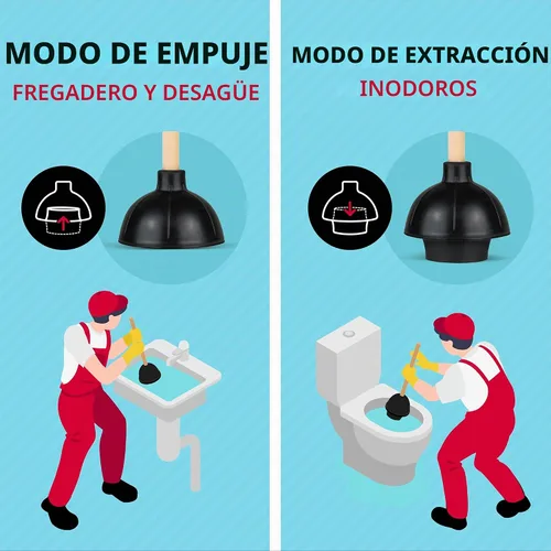 Vista 3 de SteadMax Destapacaños de Inodoro Resistente, Copa de Goma de Doble Fuerza de Empuje de Grado Comercial con Mango de Madera (22")