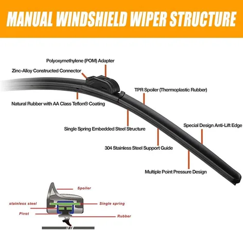 Vista 6 de Limpiaparabrisas universal para UTV y carrito de golf con brazo de limpiaparabrisas manual Diseño de metal sinterizado resistente para todo tipo