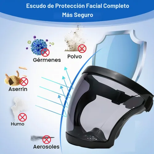 Vista 2 de Protector facial de plástico, protector facial de seguridad de protección completa, equipo de protección antivaho para ojos, nariz, boca, protector