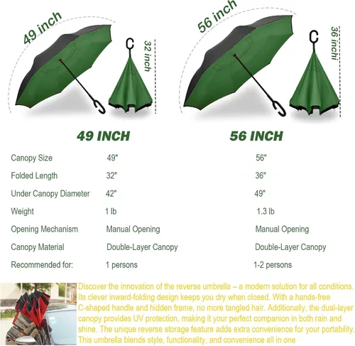 Vista 97 de SIEPASA Paraguas invertido invertido de 49/56 pulgadas, doble toldo extra grande, ventilado, resistente al viento, impermeable, paraguas de golf