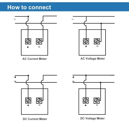 Vista 6 de uxcell Medidor de panel de corriente analógica DC 0-1A 0.02A Escala 91C4 Amperímetro para pruebas de circuito de carga de batería medidor