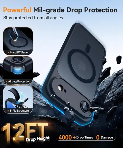 Vista 6 de CANSHN Funda magnética compatible con iPhone Air (6.5 pulgadas), mejorada [protección completa de la cámara] [compatible con Magsafe]
