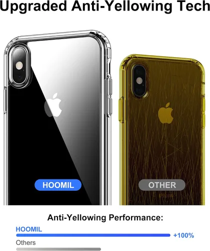 Vista 204 de HOOMIL Funda para iPhone 7 Plus/iPhone 8 Plus de 5.5 Pulgadas, sin amarillamiento, protección contra caídas, cubierta trasera dura transparente