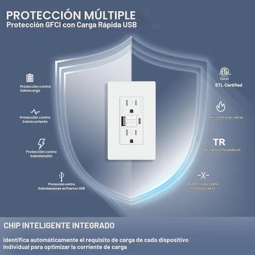Vista 5 de Toma GFCI de 15 amperios con puertos de carga USB de 4.8 A/24 W tipo A y tipo C, autocomprobación, indicador LED, resistente a manipulaciones