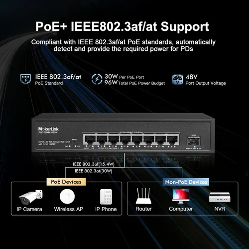 Vista 4 de MokerLink Interruptor PoE Web Gestionado de 8 Puertos 2.5 Gigabit con SFP de 10G, 8 Puertos PoE IEEE802.3af/at, 120W, Interruptor de Red Montable