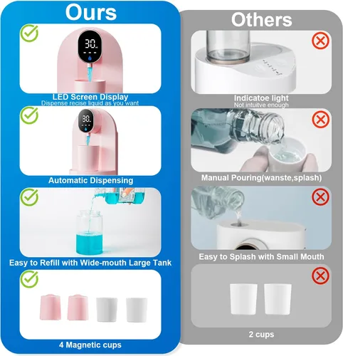 Vista 7 de Dispensador automático de enjuague bucal para baño, dispensador inteligente de enjuague bucal de 21.12 onzas sin contacto, juego de accesorios
