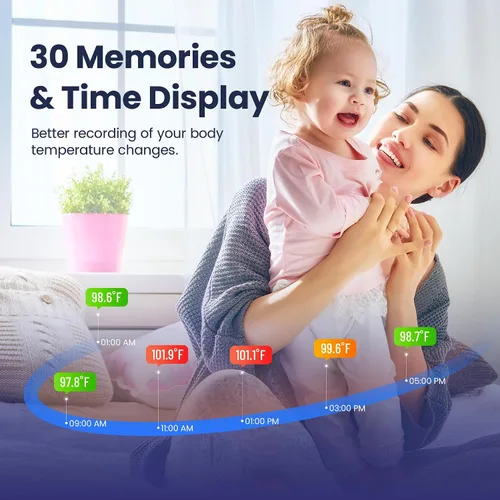 Vista 6 de Viproud Termómetro de Oído para Niños, Bebés y Adultos, Termómetro Digital Preciso en 1 Segundo, Función Silencio, Alerta de Fiebre en 3 Colores, 3