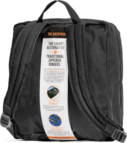 Vista 4 de BinderBag Mochila con cremallera de 3 anillas (turquesa)