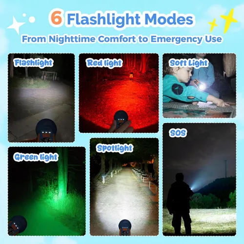 Vista 3 de ETENWOLF L1 Linterna recargable para niños, linterna LED con divertidas pegatinas DIY, 6 modos de luz, brillo ajustable, batería de 1500mAh
