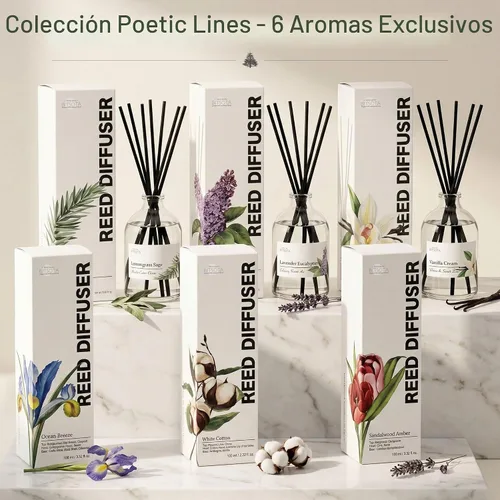 Vista 7 de Juego de Difusor de Aromas con Varillas, Difusor Aromático con Varillas para Fragancias del Hogar, Difusor de Aromas para Decoración de Estanteria
