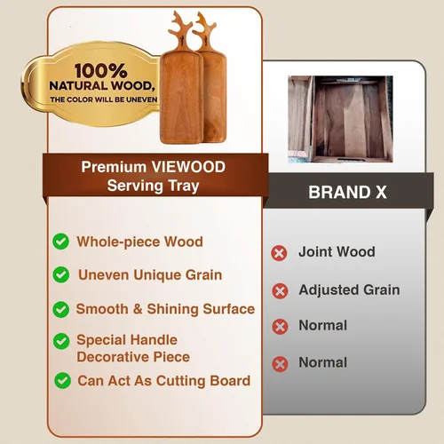 Vista 3 de VieWood Juego de 2 bandejas de madera con asa para decoración del hogar, tabla de servir de madera para frutas, cupcakes y platos decorativos