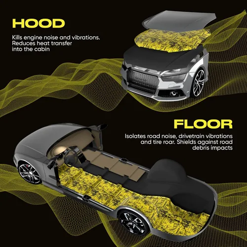 Vista 7 de SGM Gold Alfombrilla Exclusiva de Amortiguación de Sonido para Auto 80 mil (2mm) 18 pies cuadrados (1.67 m²), Aislante de Sonido Automotriz