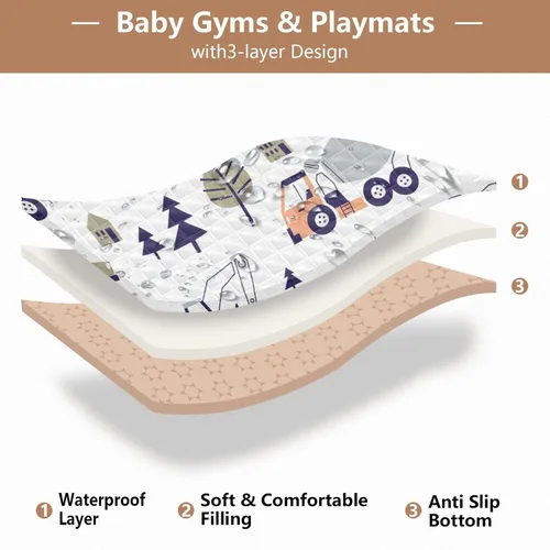 Vista 4 de Construction Vehicles Soft Thick Baby Playmat for Indoor Outdoor Cozy Breathable Playroom Activity Mat for Baby Kids Toddlers Infants, 50'' x 50