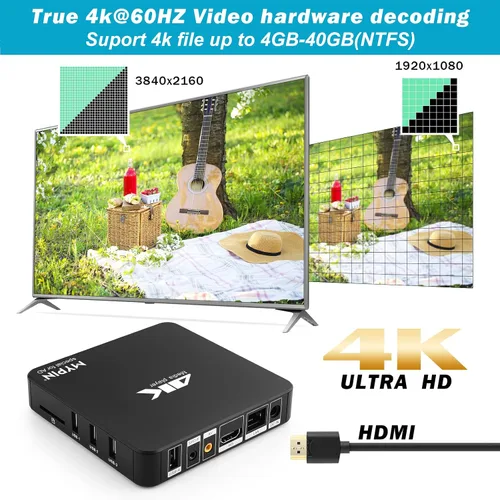 Vista 3 de Reproductor multimedia MP4 4K @60hz con fuente de alimentación, unidad USB HDD/256G de 8 TB/tarjeta SD con salida HDMI/AV para HDTV/PPT MKV AVI MP4