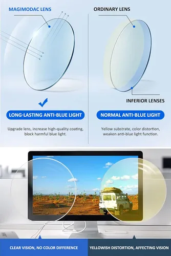 Vista 7 de Gafas de lectura con bloqueo de luz azul para mujer, lentes de computadora con marco cuadrado, lentes de lectura