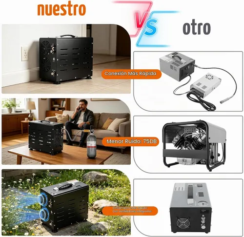 Vista 7 de TUXING Compresor de aire PCP de 4500 PSI Compresor de tanque de buceo de doble cilindro de 800 W Sistema de enfriamiento de ventilador integrado