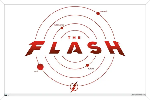 Vista 14 de Trends International DC Comics Movie The Flash - Póster de pared de la línea de tiempo