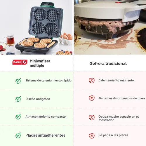 Vista 9 de Dash Multi Mini Waffle Maker, hace 4 gofres a la vez, aguamarina