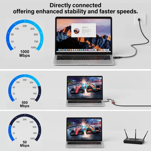 Vista 3 de Cable USB C a Ethernet plano de 4 pies, cable RJ45 a USB tipo C, conectado directamente, red LAN Gigabit, OFC, para MacBook Pro, iPad Pro, iPhone