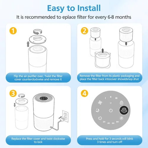 Vista 7 de Paquete de 2 filtros de repuesto Core Mini para purificadores de aire mascota