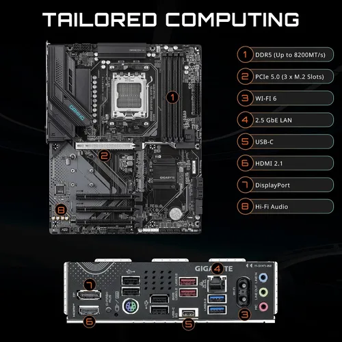 Vista 5 de Micro Center AMD Ryzen 7 7700X Procesador de CPU con placa base GIGABYTE B850 Gaming WIFI6 (ATX, DDR5, 3X M.2, PCIe 5.0, USB-C, WIFI6)