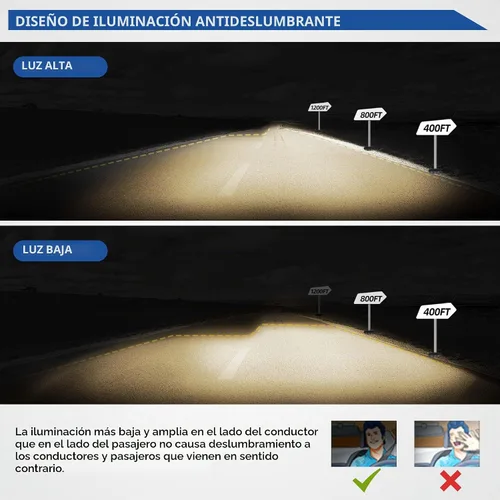 Vista 8 de oEdRo Ensamble de faros compatible con Dodge Ram 1500 2009-2018/Dodge Ram 2500 3500 2010-2018/Ram 1500 Classic 2019-2022 Carcasa de faro cromada