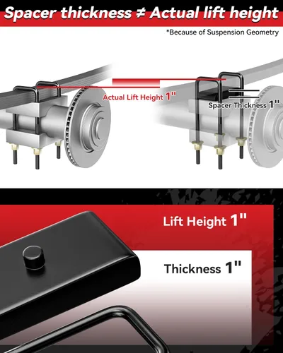 Vista 4 de PROEZE Kit de Bloque de Elevación de Nivelación de 1" para Silverado Sierra 1500 1999-2023 2WD 4WD, Kit de Bloque de Elevación de Nivelación Trasero
