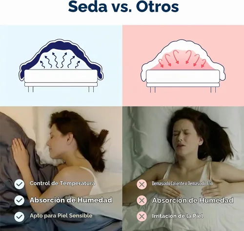 Vista 5 de Vesta - Edredón de seda para todas las estaciones, edredón e relleno de edredón para personas que duermen con calor, relleno de seda 100% con funda