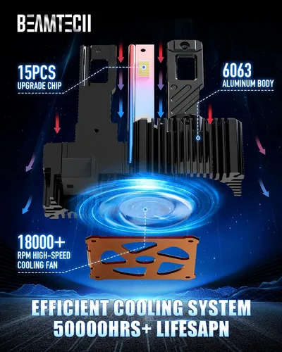 Vista 3 de BEAMTECH Bombilla D1S/D1R, 28000 lúmenes, 80 W, tamaño 1:1, 6500 K, niebla