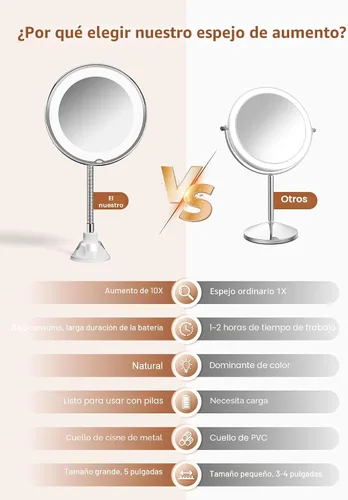 Vista 2 de Espejo de aumento 10x con luz, espejo de maquillaje de viaje flexible