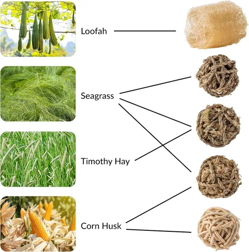 Vista 2 de 11 juguetes para masticar conejo, juguete interactivo de búsqueda de conejo, materiales naturales, esponjas de lufa, bolas de pastos marinos