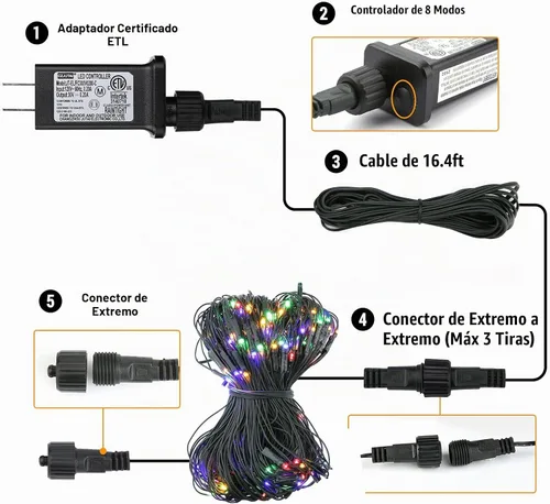 Vista 7 de LYHOPE - Luces de red de Navidad de 12 x 5 pies, 360 luces LED, 8 modos, luces de malla de alambre verde de bajo voltaje para decoraciones de Varios