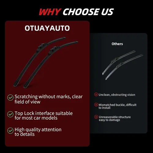 Vista 7 de OTUAYAUTO - Limpiaparabrisas premium de repuesto - Compatibilidad con Porsche Cayenne 08-17, VW Touareg 08-16 - Ajuste de precisión, rendimiento