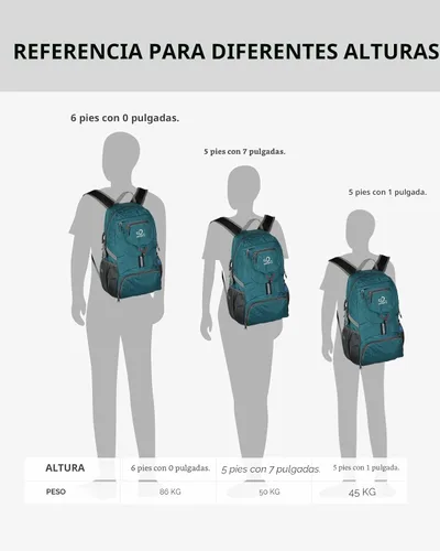 Vista 3 de WATERFLY Mochila pequeña ligera y plegable: mochila de 20 l ultra ligera, plegable, de senderismo, de viaje, de camping, de día, para hombre y mujer
